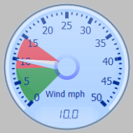 Wind Gauge